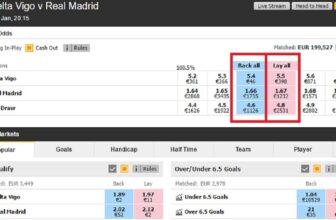 Back and Lay in Betting