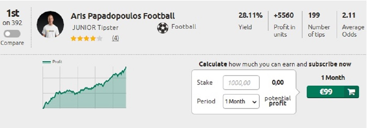 Aris Papadopoulos front